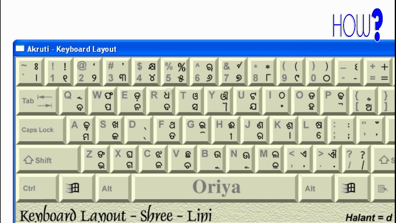 Akruti font keyboard